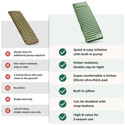 The Top-Rated Air Sleeping Pad: Where Quality Meets Comfort