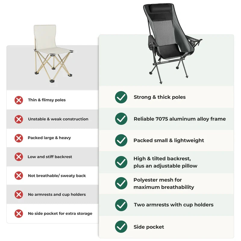 TREK WILL High-Back Armchair 2.0